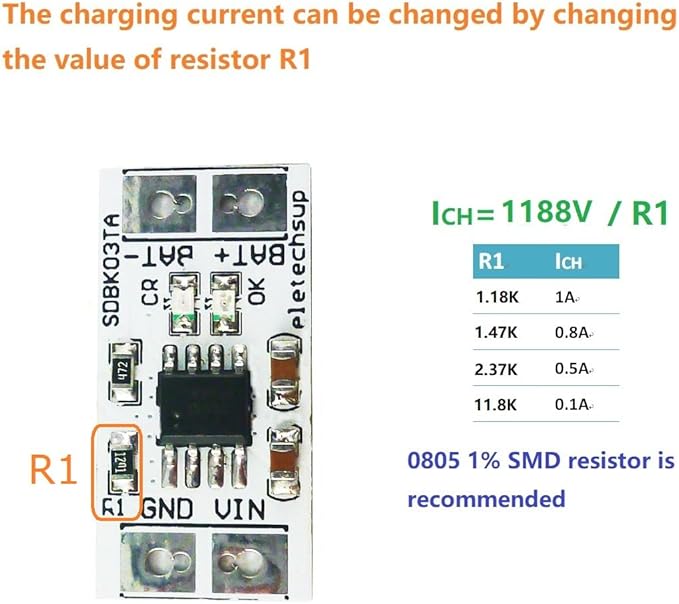 1A DC 5V Board mini MPPT Solar Charge Controller 4.2V/3.7V 3.6V/3.2V Charger Module for i-ion/Li-PO LiFePO4 Battery (2pcs 3.6V LiFePO4)