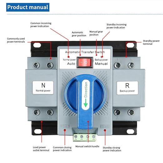 JONASC AC110V 63A 2P Automatic Transfer Switch Solar ATS Generator Dual Power Changeover Switch 50Hz/60Hz