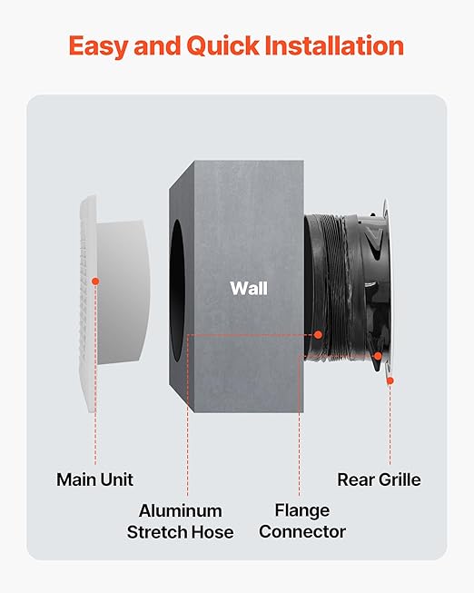 VEVOR Through-the-Wall Ventilation Fan， White Grille, 110 CFM, 6.8" Diameter Exhaust Fan Duct with 10-Inch Retractable Hose for Kitchen, Living & Laundry Room Workshop