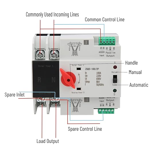 Automatic Transfer Switch 2P 220V Power Changeover Switch with Manual Control for Generator Backup System Uninterrupted Power Supply