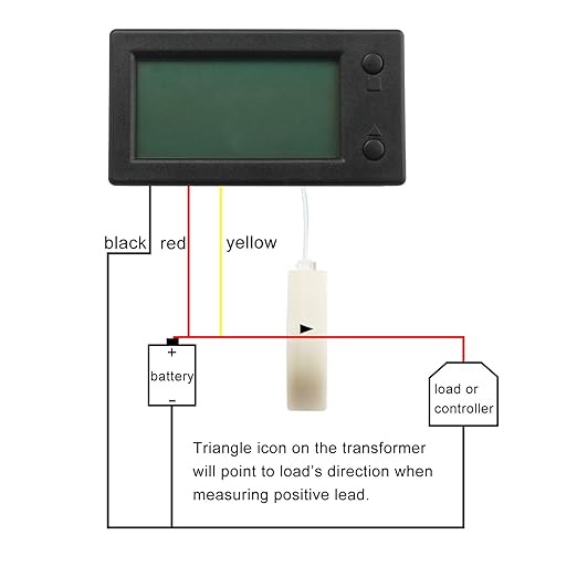 DROK Battery Monitor, Amp Volt Power Watt Meter DC 0-300V 200A STN LCD Display Panel Meter, Current Voltage Energy Capacity Ammeter Voltmeter Multimeter Gauge with Hall Sensor, 2.5m Shielde