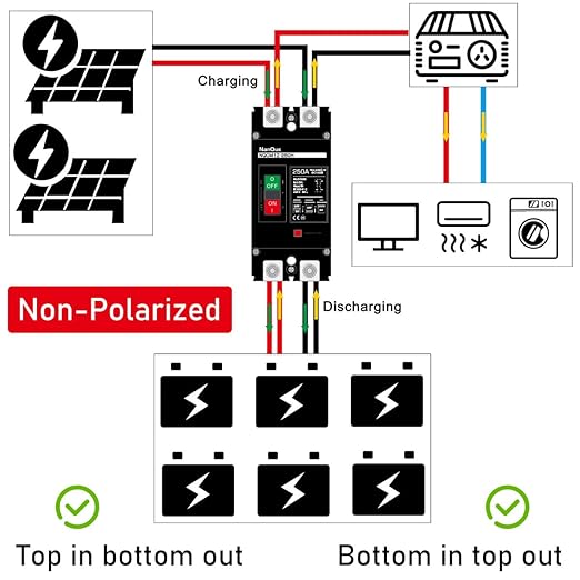 NanQue DC Solar Panel Circuit Breaker PV System Disconnect Switch and Protector 60-250 Amp 36-600 Voltage Automatic Cut Off Circuit 2 Poles Non-Polarized 25kA Recycle Use Fuse Siver Contactor (63A)