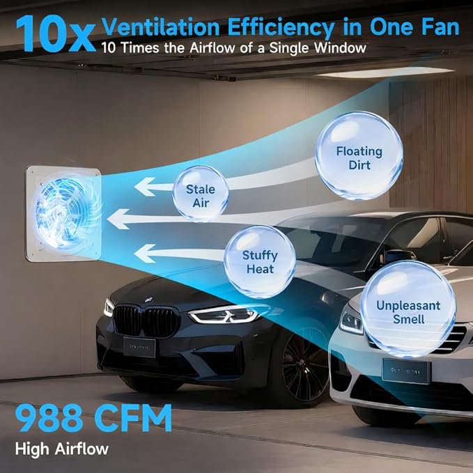 Voltset 10-Inch Industrial Exhaust Fan, 988 CFM Vent Fan for Garage with Power Cord Plug-in & Switch, Powerful Shop Ventilation, Fume Extractor Fan for Greenhouse Shed Smoking house, Silver