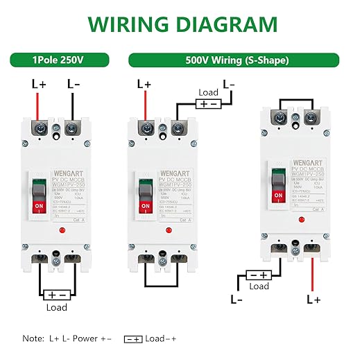 WENGART DC MCCB 500VDC WGM1PV-250,125Amp Solar PV Disconnect Switch,2P Heavy Duty Molded Case Breaker with Arc Chutes for Solar Energy Systems,ESS & Battery Protection
