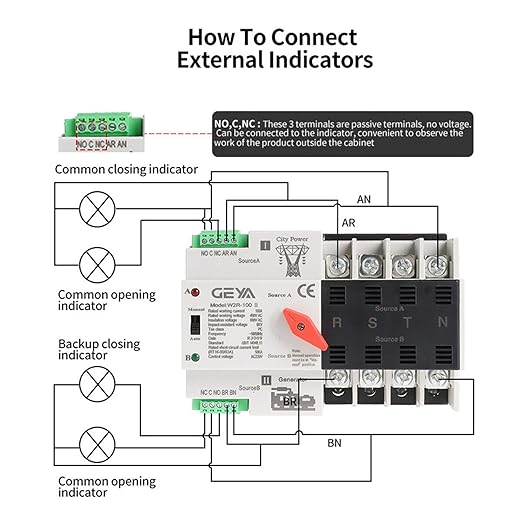 GEYA Mini ATS Automatic Transfer Switch Electrical Selector Switches Dual Power Switch 4Pole 63A 110V 50/60Hz Grid to AC Generator (Black)
