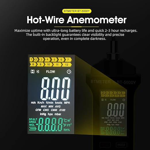BTMETER Hot Wire Anemometer - CFM/CMM Digital Air Flow Meter, Wind Speed Meter Measure 0.2~67Mph, Thermal Anemometer with 360° Revolve Telescopic Probe for HVAC Duct Air Vent BT-5000Y