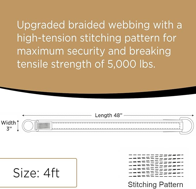 AFP 4’ Cross Arm Strap Premium Heavy-Duty Pass-Through Double Steel Ring, Safety Fall Protection Anchorage Connector (OSHA/ANSI) PPE 2 Pack