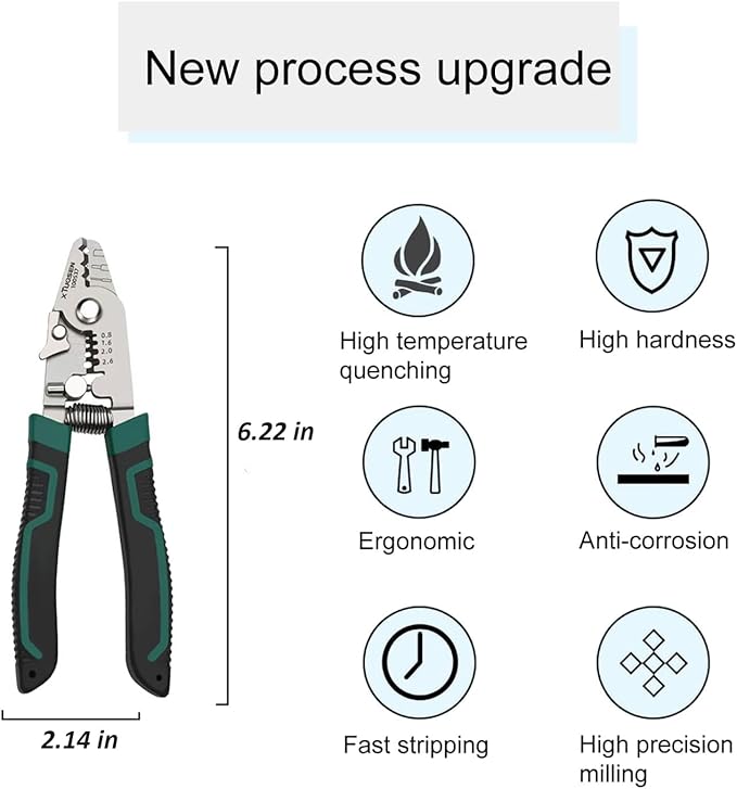 3 Holes Fiber Optic Wire Stripers 2025 New,Comes with 4 Cable Stripping Hole Sizes and a Small Adjustment Wrench,Precision Fiber Stripper/Optic Tools for Installers and Electricians