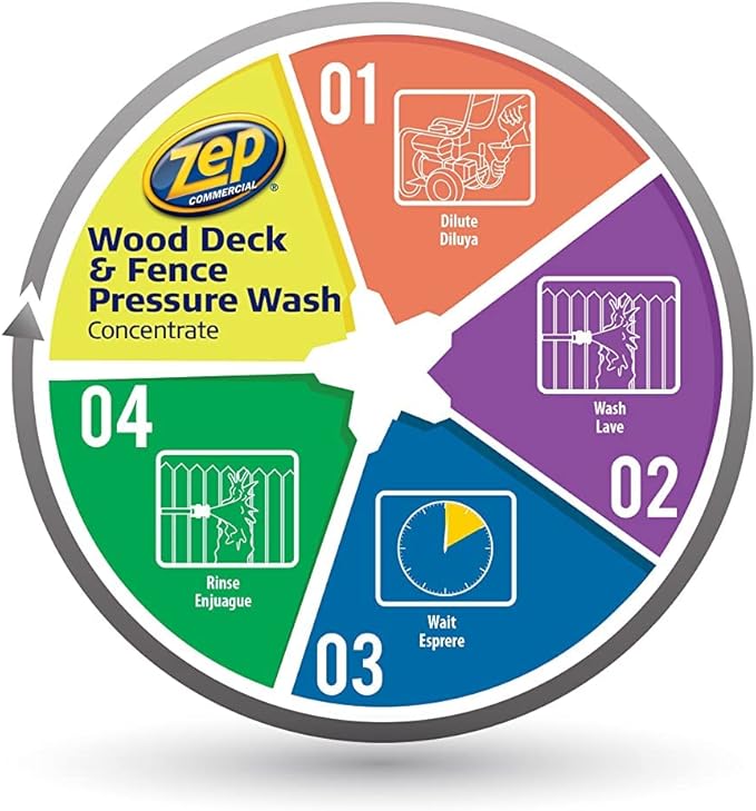 ZEP INC 128 OZ Deck/Fence Wash