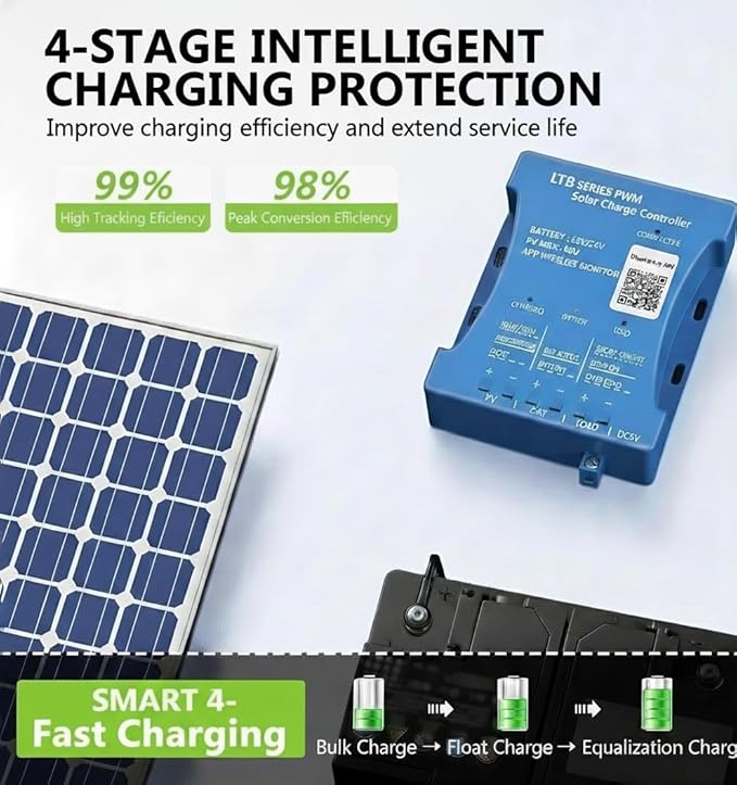 10A Bluetooth Solar Charger Controller 12V/24V Intelligent Regulator Solar Panel Battery Charging Statistics Pwm with USB Port 12V24V Lead-Acid/Lithium Battery