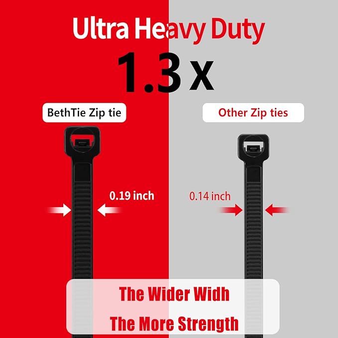 BethTie Black 12 Inch Black Zip Ties (2500 Pack), 65 LBS Tensile Strength, Self-Locking Nylon PA66 UV Resistant Cable Ties for Indoor and Outdoor Use