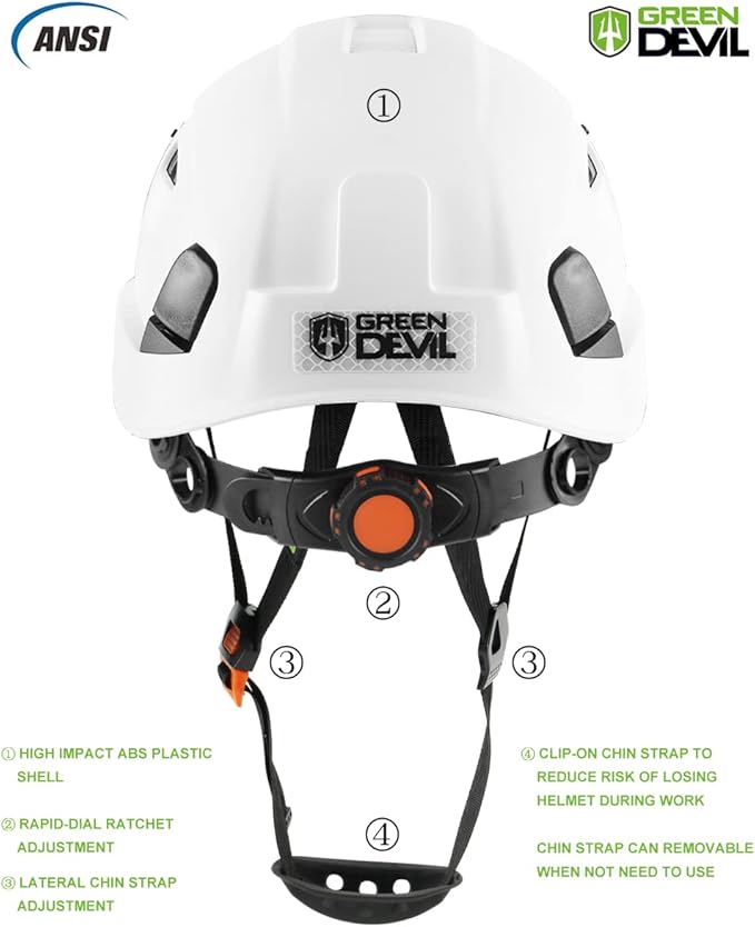 GREEN DEVIL Safety Helmet Hard Hat with Visor Chinstrap Adjustable Lightweight Vented ABS Work Helmet for Men and Women 6-Point Suspension ANSI Z89.1 Approved Ideal for Industrial & Construction
