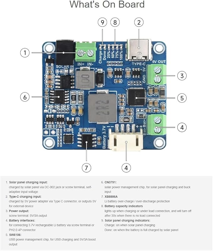 Waveshare Solar Power Management Module (D) for 6V~24V Solar Panel and Type-C Power Adapter,Suitable for Solar-Powered Control System for MCUs/Development Boards Raspberry Pi/Jetson Nano/Arduino