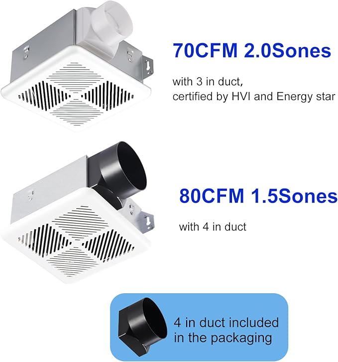 Tech Drive Very Quiet Bathroom Exhaust Fan - 80 CFM/70 CFM, 3&4-Inch Duct Included, Energy Star, No Attic Access, Ceiling Mounted for 75 Sq. Ft Bathrooms, Up to 80 CFM with 4-Inch Duct, White
