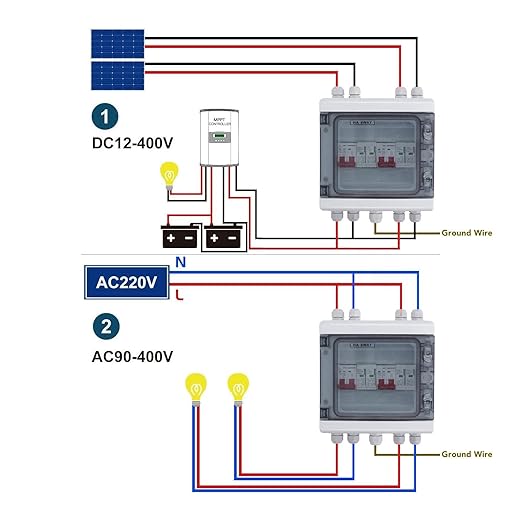 Sonew Reliable DC500V Solar Disconnect Switch with Protection IP65 Water Combiner Box for Home and RV Systems