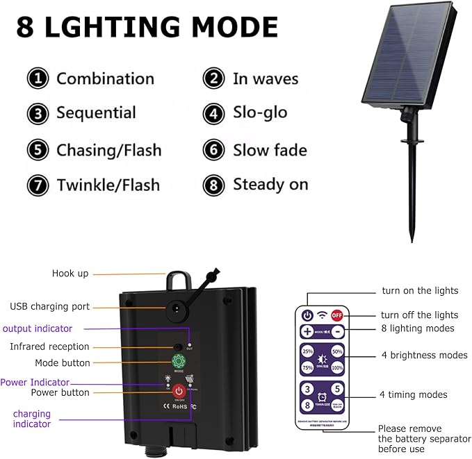 Delaman Solar Battery Box for LED String Lights, Outdoor String Lights Control Panel with DC Charging 8 Remote Control Modes (3V)