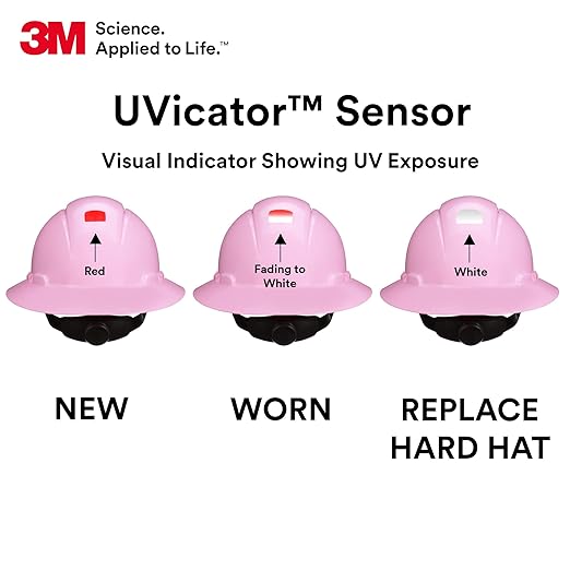 SecureFit Hard Hat SecureFit H-813SFV-UV, Pink, Vented Full Brim Style Safety Helmet with Uvicator Sensor, 4-Point Pressure Diffusion Ratchet Suspension, ANSI Z87.1, Medium