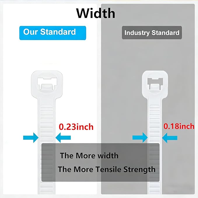 1000PCS 8 inch Black Zip Ties 75LBS Tensile Strength Self-Locking heavy duty UV Resistant Cable Tie Wraps for indoor and outdoor use(White)