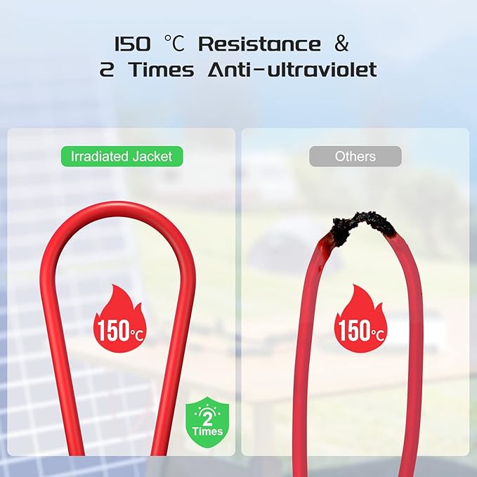 Bateria Power Solar Connectors 30A Y-Branch Cable, Solar Cable Parallel Adaptor in Pair with 2 Spanners for Solar Panel