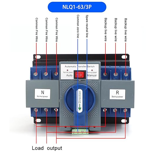 63A 110V Dual Power Automatic Transfer Switch Manual Transfer Switch 50/60Hz Din Rail Mounted Mini ATS 2/3/4P 63/32A for Hone Generator and Backup Power RV (3P 63A)