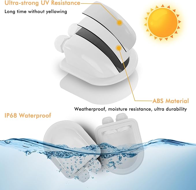 2 Pack of IP68 Waterproof Solar Cable Entry Gland by Restmo, Weather Resistant Dual Cable Entry Housing for Solar Panels of RV, Caravan, Marine, Boat, Cabin, White