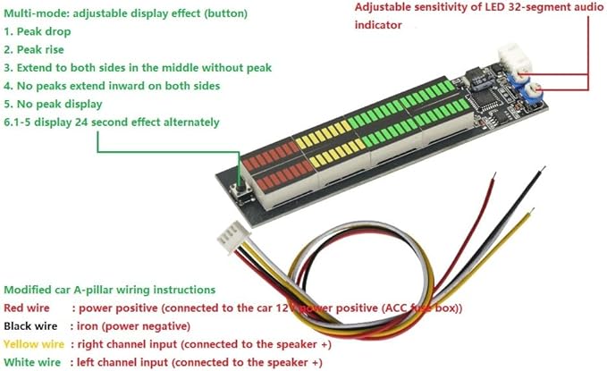 Audio Level Indicator Stereo Music Spectrum LED Light Amplifier VU Meter for Car MP3 Player Light Atmosphere Lamps