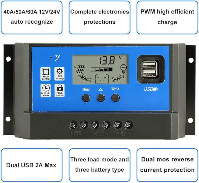 PowMr 60a Charge Controller - Solar Panel Charge Controller 12V 24V, Max 48V 1560W Input Adjustable Parameter LCD Display Current / Capacity and Timer Setting ON/Off with 5V Dual USB