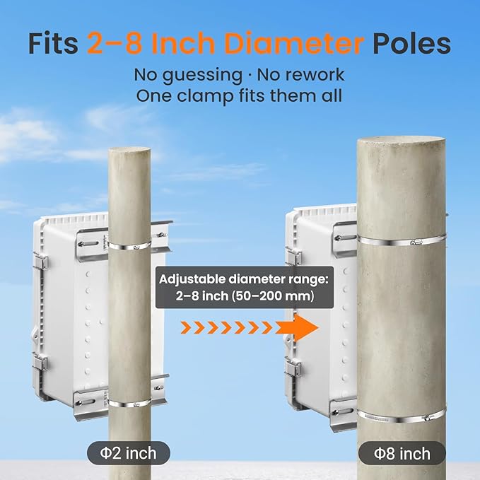 QILIPSU Pole Mounting Kits, 304 Stainless Steel 15.4" x 1.9" Brackets with Adjustable 2–8 Inch Clamps for Electrical Boxes, Devices, and Outdoor Applications