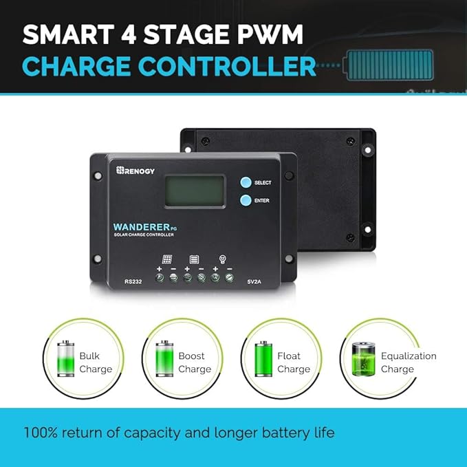Renogy 10A 12V/24V PWM Postive Ground Solar Charge Controller Regulator Compact Design w/ LCD Display for Deep Cycle Sealed, Gel, and Flooded Battery