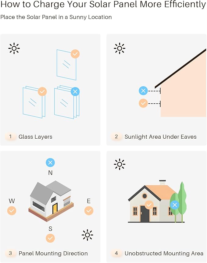 1PCS Solar Panels 3.4W 6V Charge for Motorized Blinds with USB-C Connector for Lithium Battery Operated Shades