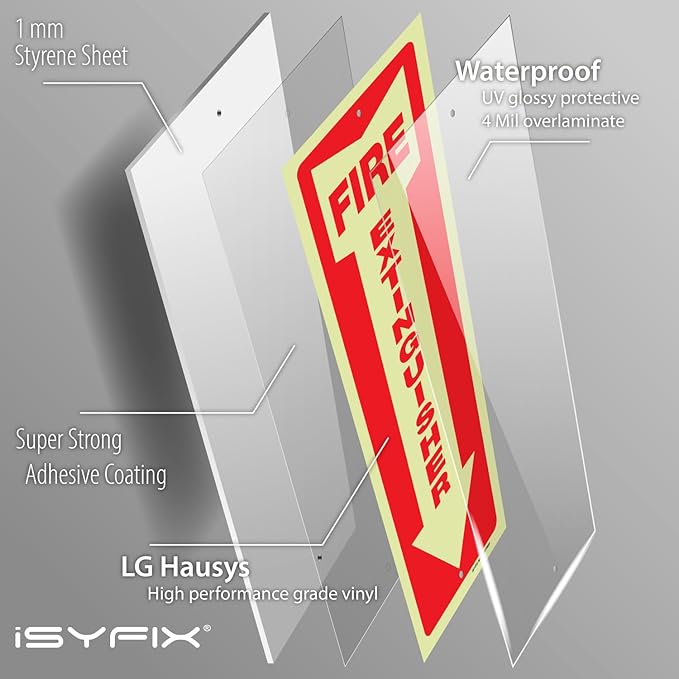iSYFIX Fire Extinguisher Glow in the Dark Signs – 10 Pack 4x12 Inch – 40 mil Thick Polystyrene Plastic, Laminated for Ultimate UV, Weather, Scratch, Water & Fade Resistance, Indoor & Outdoor