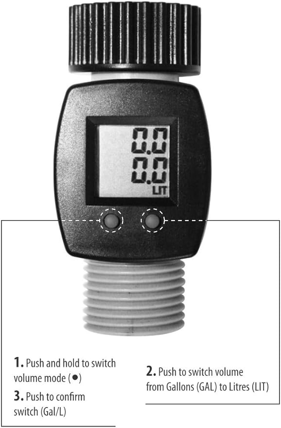 Rainwave RW-9FM Digital Water Meter - Accurate Water Usage Measurement - Helps Conserve Water and Costs