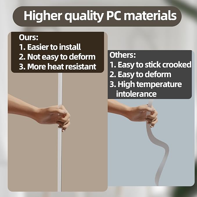 MONOID Corner Protectors 39" Clear Baby Safety Guards - Self Adhesive (5 Pack)