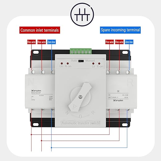 Dual Power Automatic Transfer Switch 110V 63A Outdoor Generator RV Transfer Switch 50HZ/60HZ Generator Changeover Switch(3P)