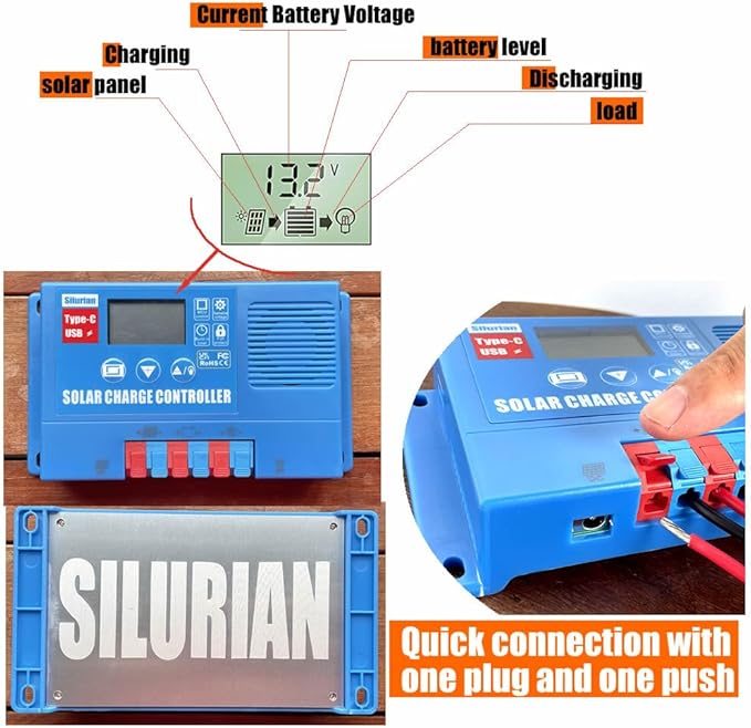 Solar Charge Controller 12V 30A, Solar Panel Charge Controller with Type-C and USB Output for Solar Panel and Gel, AGM, LiFePO₄ Battery