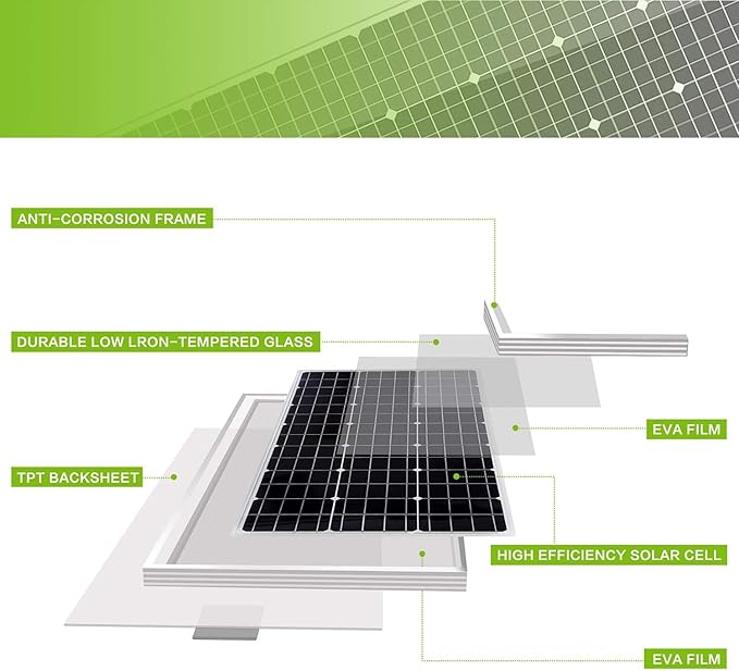 Topsolar Solar Panel Kit 200（2*100W) Watt 12 Volt Monocrystalline Off Grid System for Homes RV Boat + 30A 12V/24V Solar Charge Controller + Solar Cables + Z-Brackets for Mounting