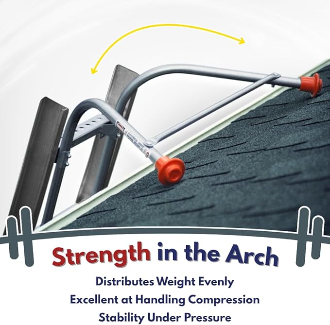 Ladder Stabilizer, American Made Heavy Duty Standoff Fits Most Ladders, Secure Roof and Wall Extension Accessory, Gutter Protection Tool, 25 Years Proven Safety, 5 Year Limited Warranty