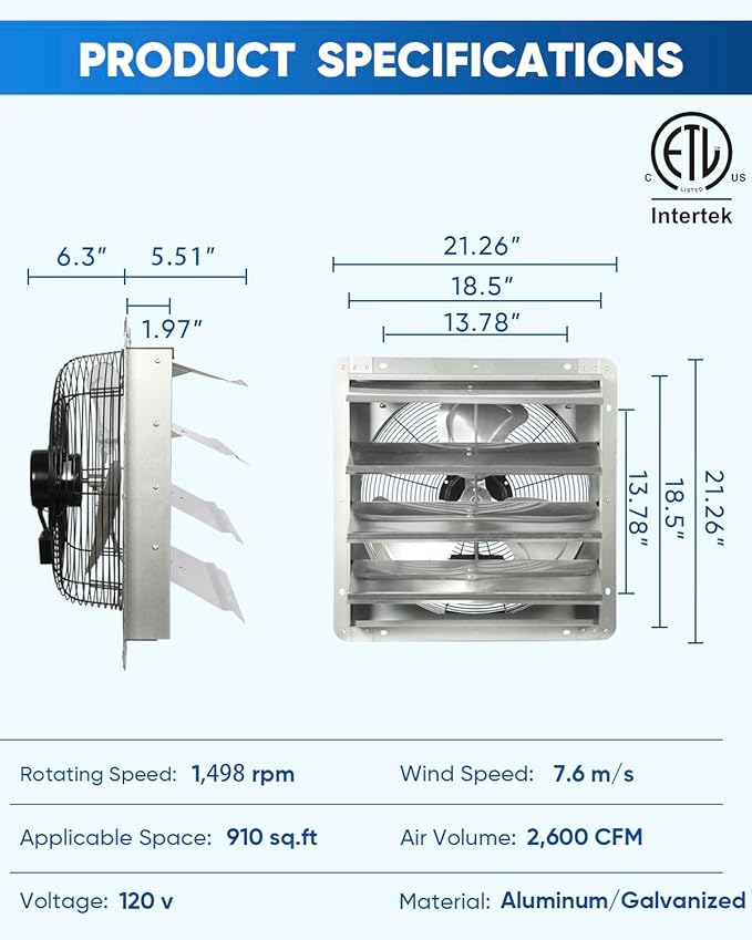 KEN BROWN 18 Inch Shutter Exhaust Fan, 2450CFM High Speed Wall Mounted Vent Fan with 1.65m Power Cord, Ideal for Garage, Attic, Greenhouse, Shed, Shop