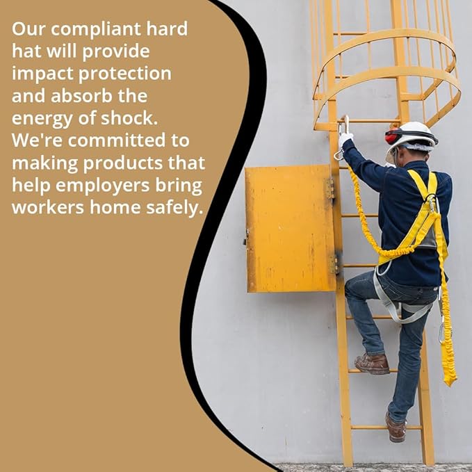 AFP Fiber Full Brim Hard Hat | 6 Point Ratchet Suspension | OSHA & ANSI Rated | Hard Hats for Men | Premium Construction Helmets for Safety