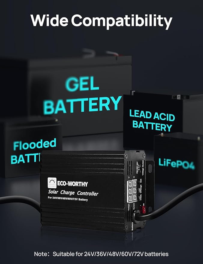 ECO-WORTHY 12A Boost MPPT Solar Charge Controller Solar Panel Regulator for 48V/60V/72V Lead-Acid, LiFePO4, Gel, Flooded Batteries .etc in Golf Cart Electric Vehicles and Solar System