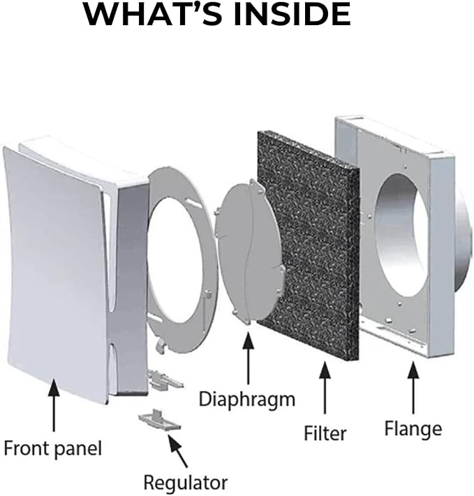 VENTS-US - PS 102- Passive Intake Wall Kit with Adjustable Airflow Can Fill A Room with Fresh Air without the Need of Opening A Window