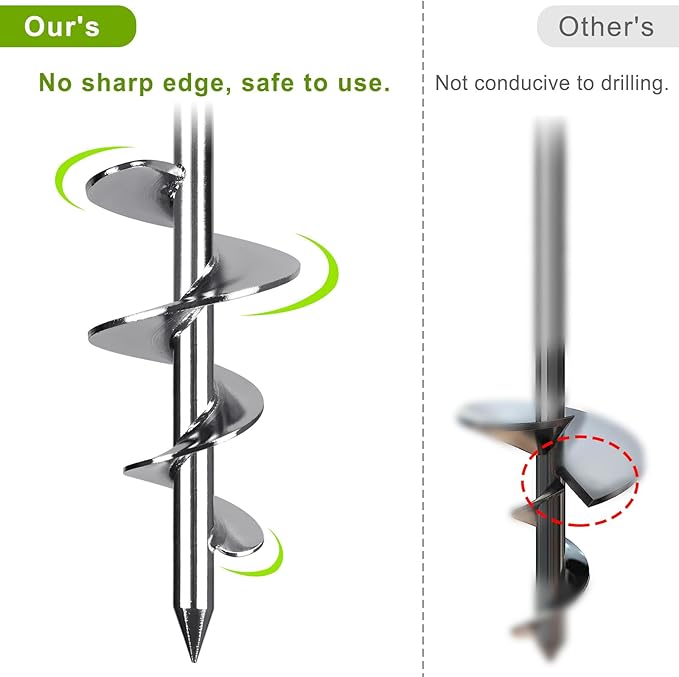17" Heavy Duty Ground Anchors Screw in - 4 Pack Chrome Plated with Reinforced Triangle Bracket for Trampoline, Swing Set, Shed, Mobile Home, Carport - High Wind Resistance for All Soil Types