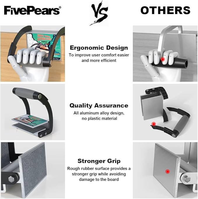 FivePears Panel and Plywood Carrier,Metal Gripper For board,Drywall carrying tool