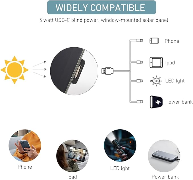 5V 5W Blinds Solar Panel Charger, USB-C Small Solar Power with 8.2-Inch Cable for Motorized Blinds, Security Cameras, Doorbells, Smartphones, Roller Shades