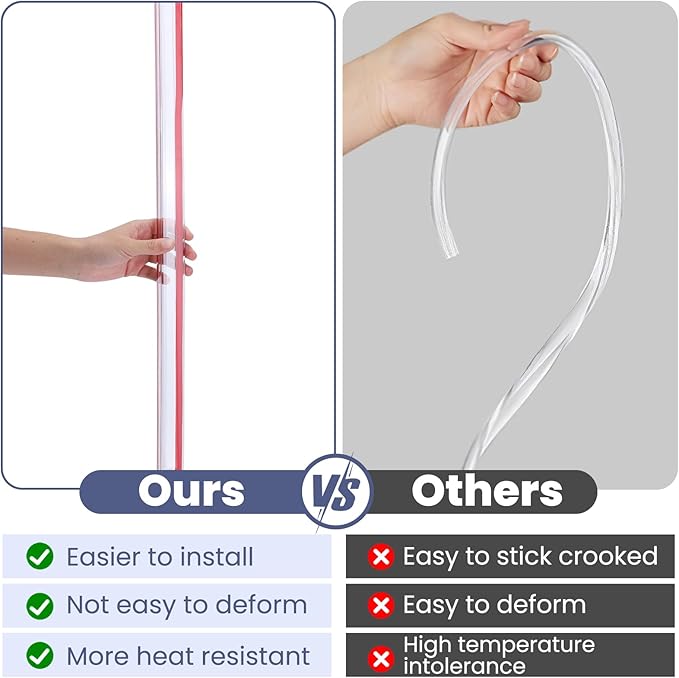 MONOID Wall Corner Protector, 2 PCS Furniture Edge Protection, PC Anti-Bump Guards Avoid Scratching Corner Trim for Door Frame, Table, Countertop, Stair, Wall-Mount, Clear, 1.97IN×35.43IN/5CM×90CM