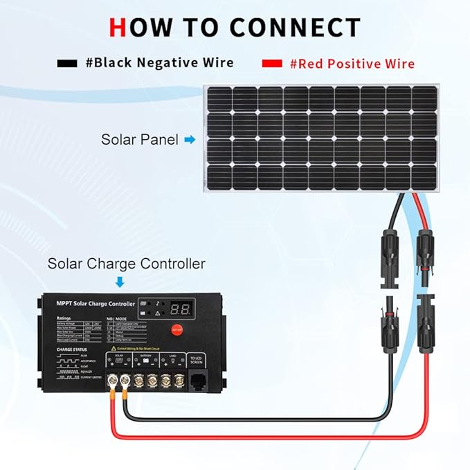 ELECTOP 10AWG Solar Panel Connector Cable, Solar Connecter to O Ring Solar Panel Adaptor Cable with Male and Female Connector for Solar Generator Inverter Battery Pack Charger