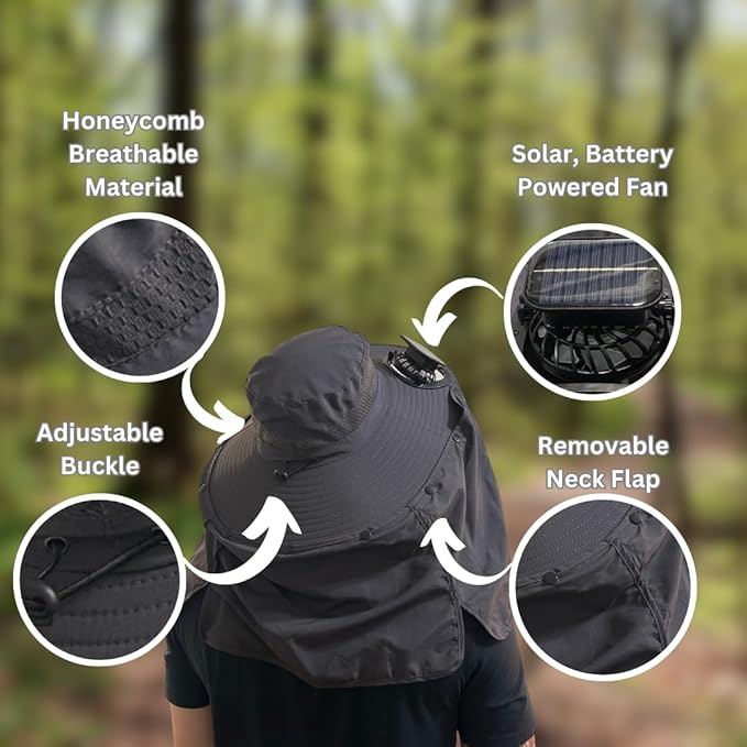 Wide Brim Solar Fan Hat with Neck Flap for Men and Women, USB Charging, Adjustable One Size Fits All