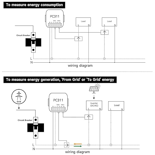 Energy Monitor, Home Smart Single Phase Clamp Electricity Meter with 2 * 120ACT Current Transformer, WiFi, Real-Time Electricity Monitor/Meter, Solar/Network Metering