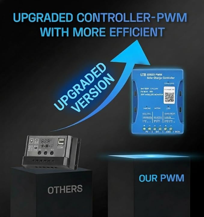 10A Bluetooth Solar Charger Controller 12V/24V Intelligent Regulator Solar Panel Battery Charging Statistics Pwm with USB Port 12V24V Lead-Acid/Lithium Battery