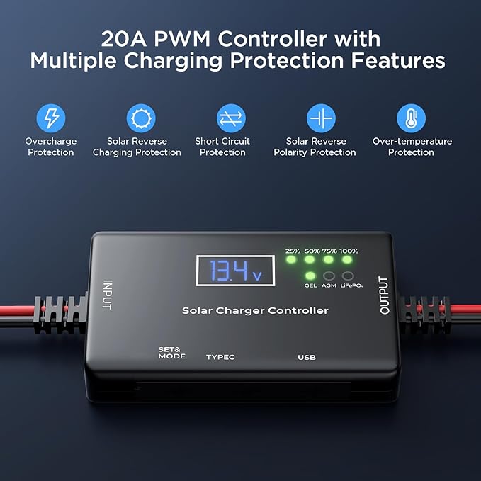 20A PWM Solar Charge Controller,12V Solar Panel Regulator with Adjustable LCD Display Dual USB for Flooded Sealed AGM Gel and Lithium LiFePO₄ Batteries